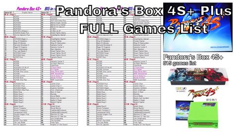 Pandora’s Box 4s Plus – 815 Games in 1 Games List 